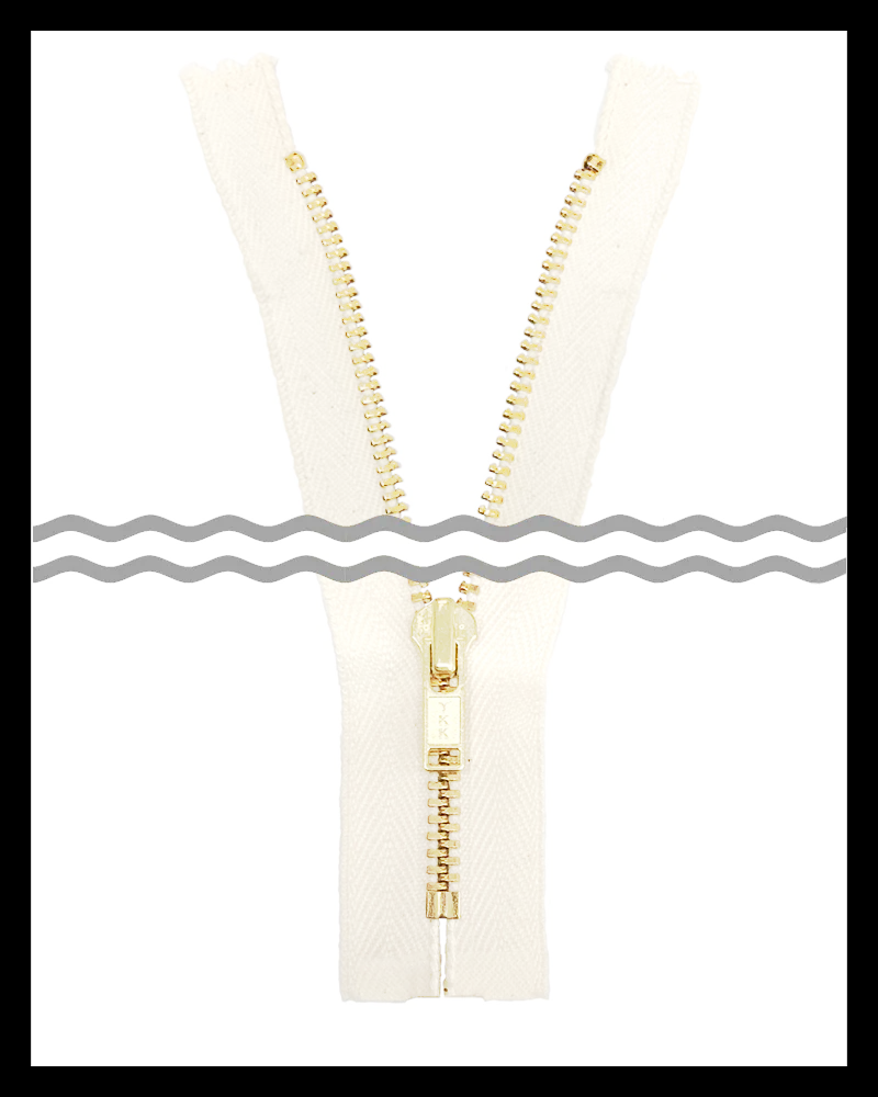 Information related to zippers, thread, and sewing.