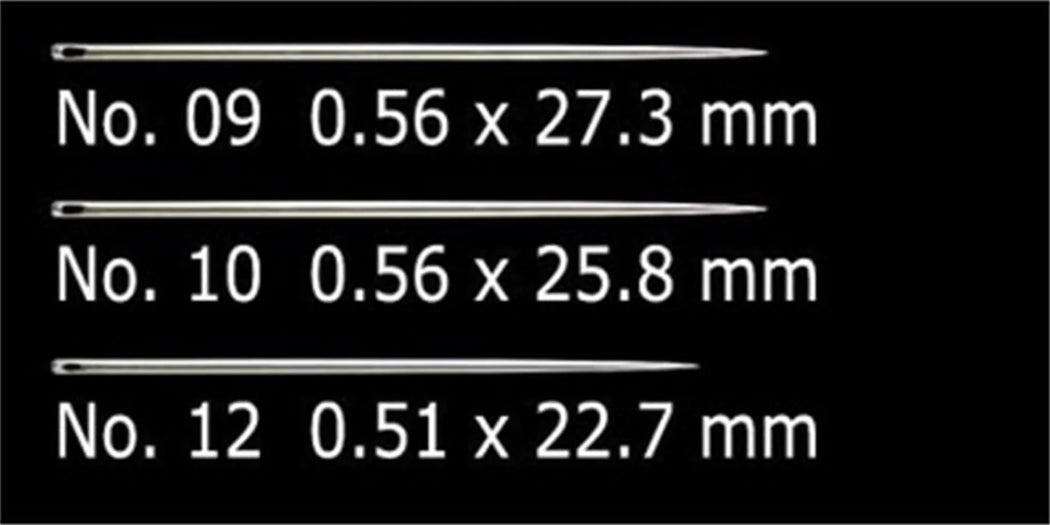 Quilting Needles - Zipper and Thread