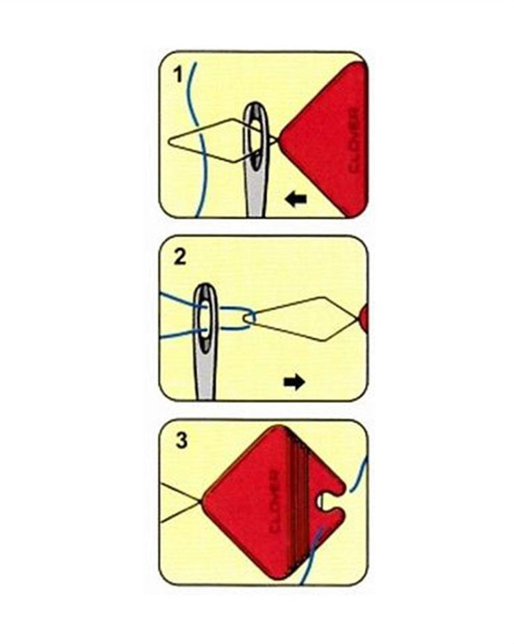 Threader With Cutter "Petit Cut" - Zipper and Thread