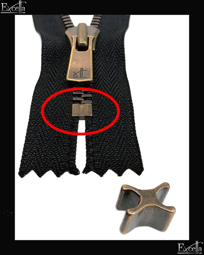 Information related to zippers, thread, and sewing.