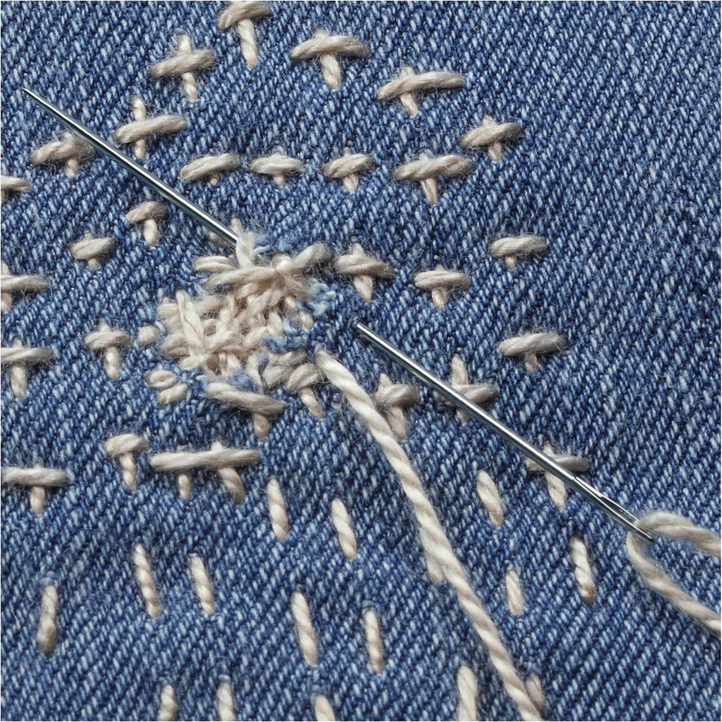 Information related to zippers, thread, and sewing.