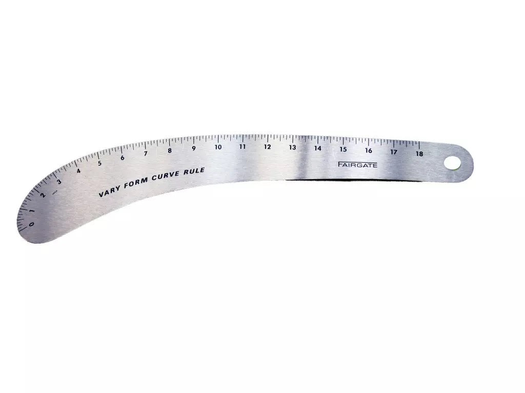 Information related to zippers, thread, and sewing.