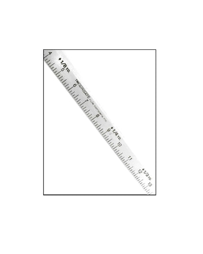 Information related to zippers, thread, and sewing.