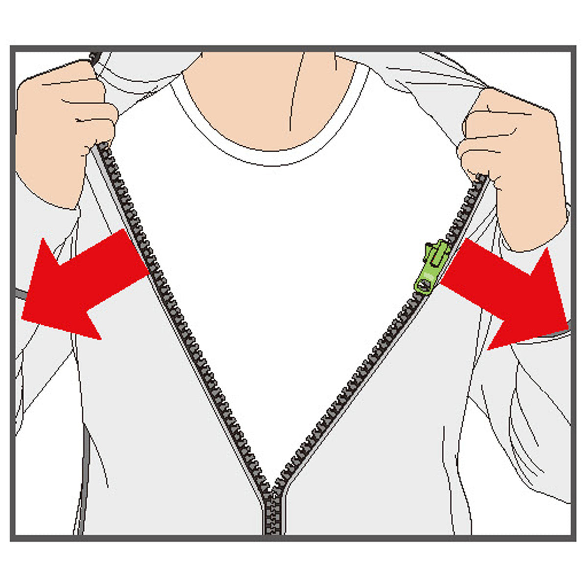 Information related to zippers, thread, and sewing.