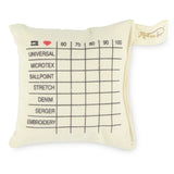 Information related to zippers, thread, and sewing.