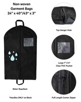 Information related to zippers, thread, and sewing.