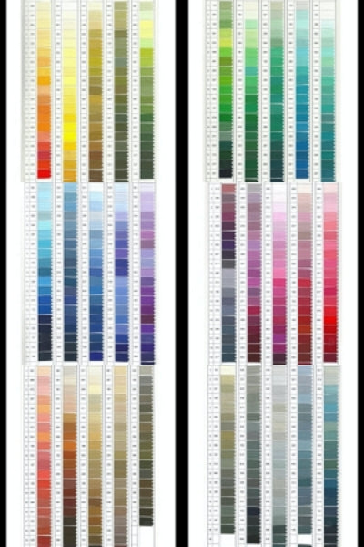 Information related to zippers, thread, and sewing.