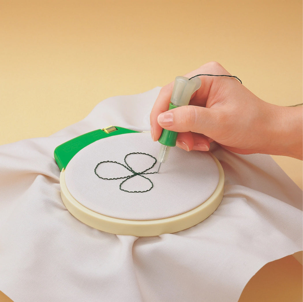 Embroidery Hoop - Zipper and Thread