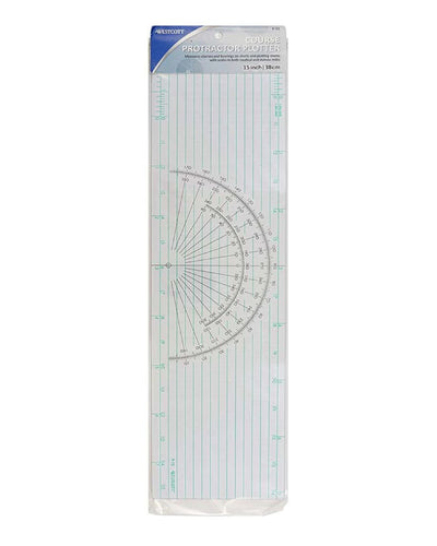 Information related to zippers, thread, and sewing.