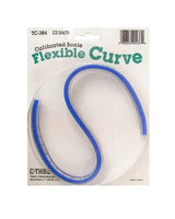 Information related to zippers, thread, and sewing.